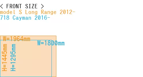 #model S Long Range 2012- + 718 Cayman 2016-